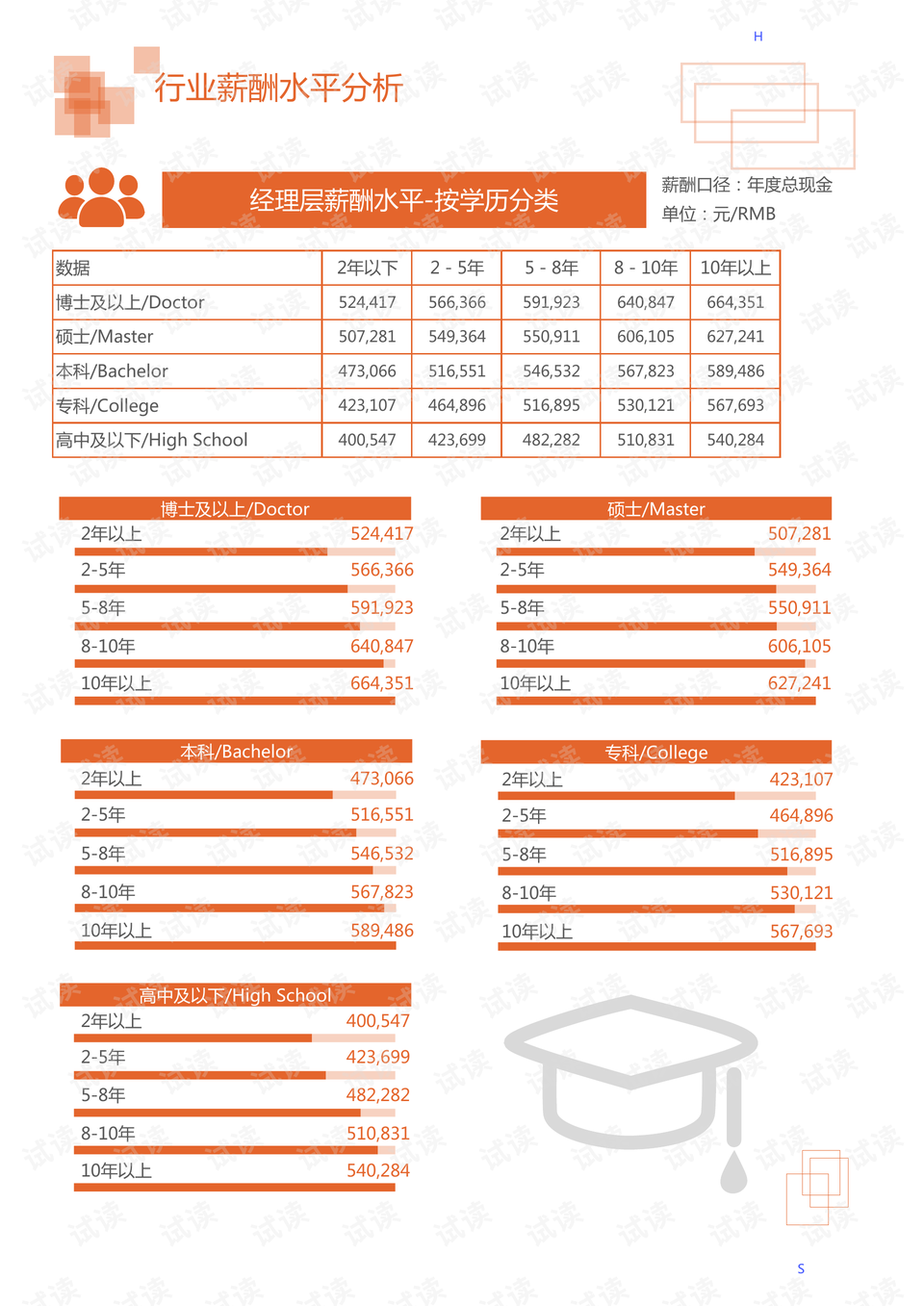 澳門今晚必中一肖一嗎,經(jīng)濟(jì)性執(zhí)行方案剖析_戶外版68.565