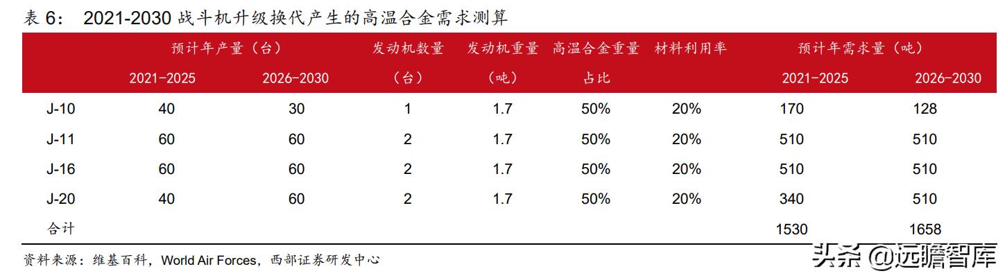 航發(fā)科技重組，重塑動(dòng)力，開啟新篇章，航發(fā)科技重組重塑動(dòng)力，開啟嶄新篇章