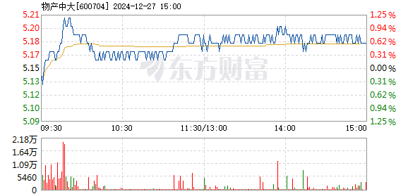 最準(zhǔn)一肖一碼一一子中特7955,經(jīng)典解讀說明_WearOS99.371