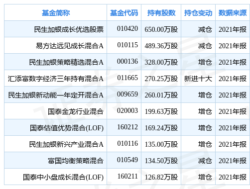 香港 第59頁