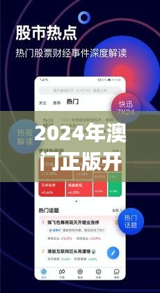 2024澳門正版精準免費大全,可靠性操作方案_創(chuàng)新版70.590