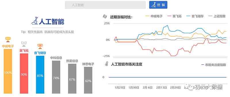 澳門 第59頁