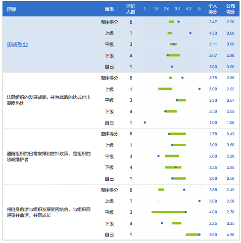 新澳門一碼一肖一特一中水果爺爺,專業(yè)評(píng)估解析_X版86.663