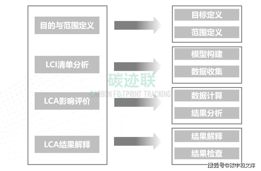 二四六香港期期中準,綜合分析解釋定義_YE版40.994