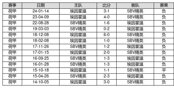 新澳門彩歷史開獎(jiǎng)記錄走勢(shì)圖，探索與解讀，澳門彩歷史開獎(jiǎng)記錄走勢(shì)圖深度解讀與探索