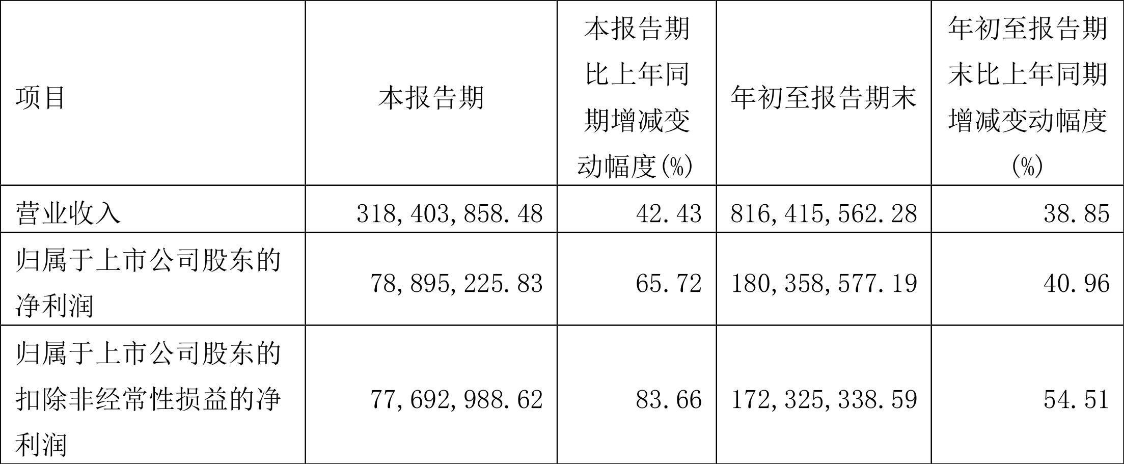 探索聯(lián)德股份股吧，深入了解605060的魅力與價(jià)值，聯(lián)德股份股吧深度解析，探索605060的魅力與價(jià)值