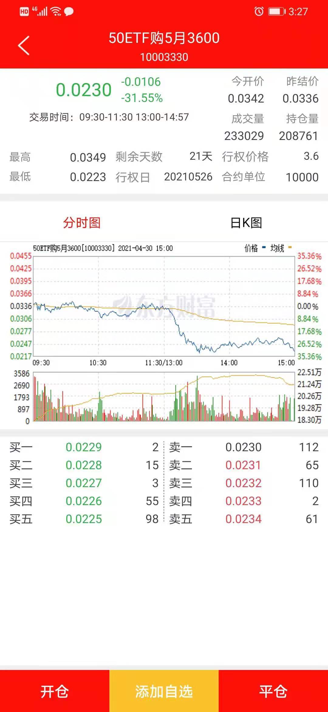 揭秘未來好運密碼，2024年天天開好彩資料解析，揭秘未來好運密碼，2024年每日運勢資料深度解析