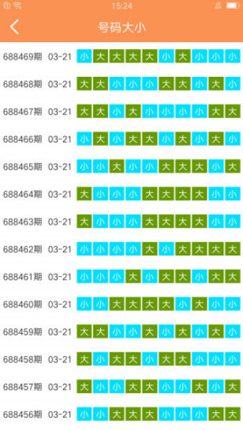 新澳門六開彩天天開好彩大全,時(shí)代說明評估_投資版42.595