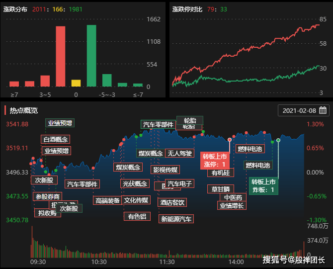 澳門馬今天開什么特馬,數(shù)據(jù)導向執(zhí)行策略_FHD版94.996