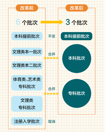 2024年新澳門今晚開什么,國產(chǎn)化作答解釋落實_nShop66.111