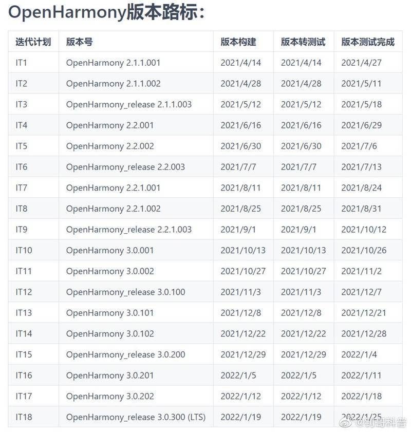 2024年港彩開獎結(jié)果,連貫性執(zhí)行方法評估_HarmonyOS19.437