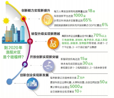 新澳門中特期期精準(zhǔn),創(chuàng)新執(zhí)行策略解讀_OP99.577