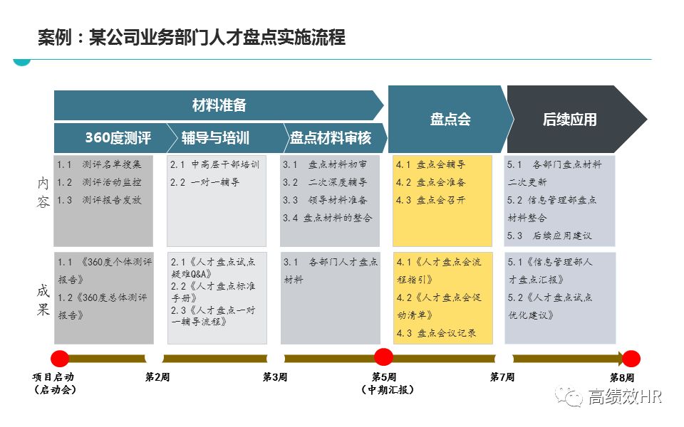 龍門最快最精準(zhǔn)免費(fèi)資料,實(shí)踐分析解析說(shuō)明_iPad55.606