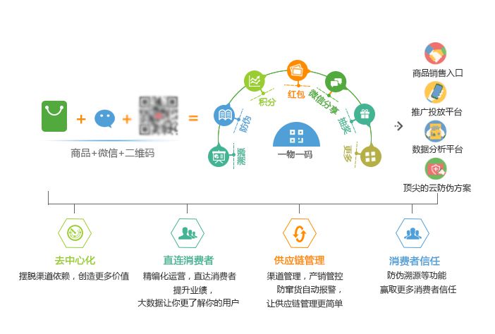 管家婆一碼一肖資料大全水果,實地研究數(shù)據(jù)應(yīng)用_SE版78.285