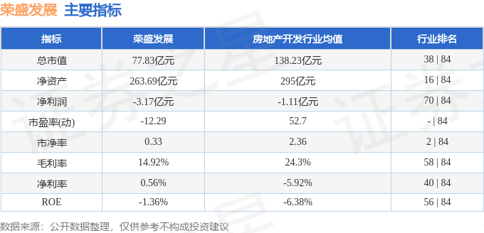 揭秘資金流向背后的秘密，以數(shù)字002146為例，揭秘數(shù)字002146資金流向背后的秘密真相