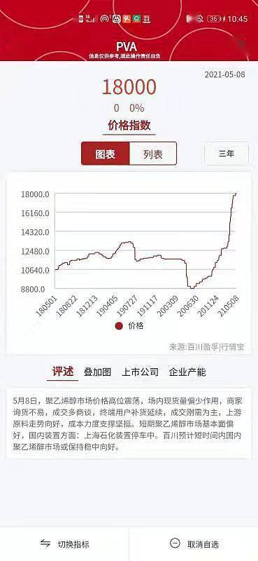 皖維高新股票的投資價(jià)值解析，皖維高新股票投資價(jià)值深度解析