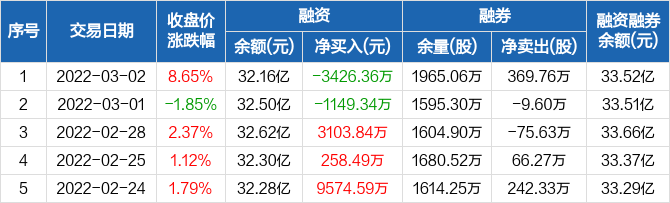 中國鋁業(yè)股票600610，行業(yè)趨勢與公司前景分析，中國鋁業(yè)股票600610，行業(yè)趨勢與公司前景深度解析