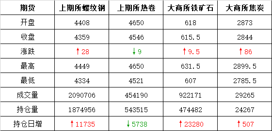 澳門一碼一碼100%準(zhǔn)確預(yù)測，助你贏取人生第一桶金