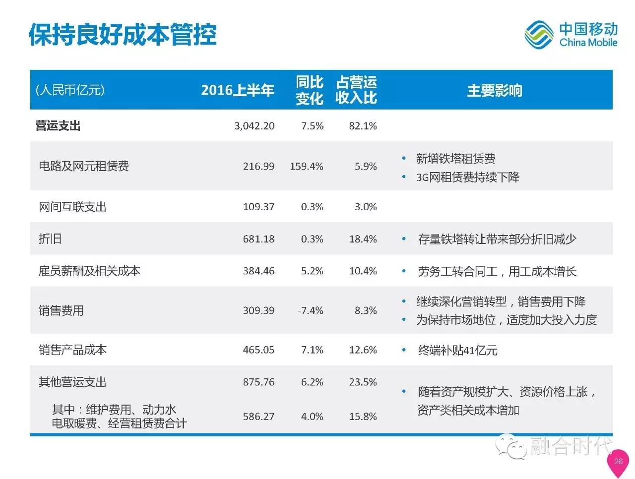 2024年天天彩免費(fèi)資料,實(shí)用性執(zhí)行策略講解_移動(dòng)版42.92