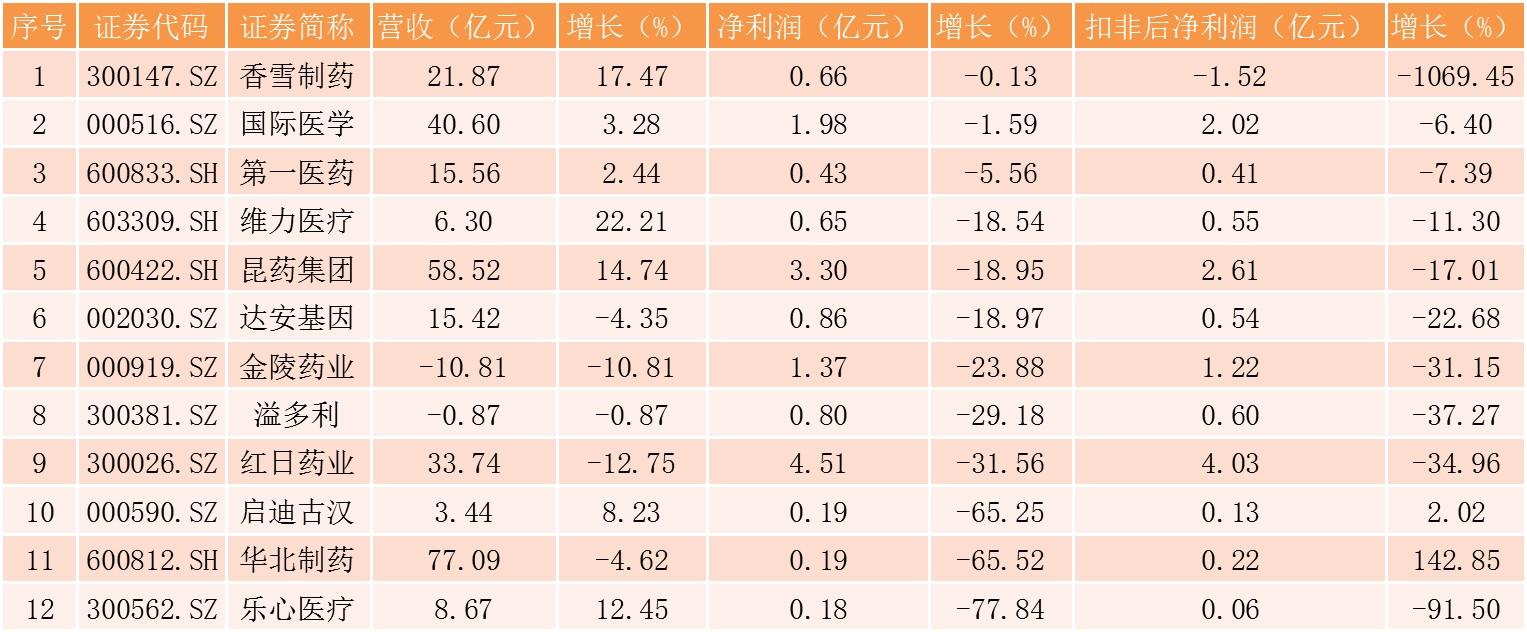 探索神秘的數(shù)字世界，解碼600812，解碼數(shù)字世界之謎，揭秘神秘數(shù)字組合600812