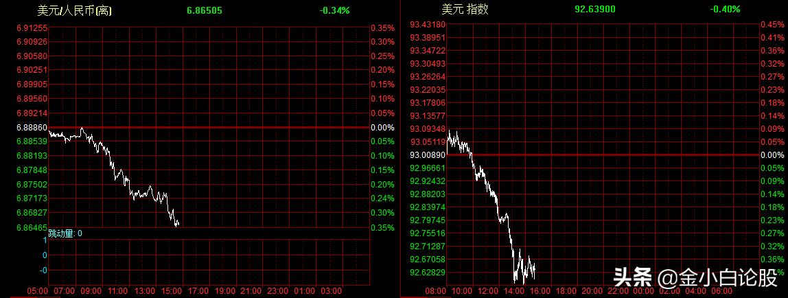 今日行情股票分析與展望，今日股票行情分析與展望