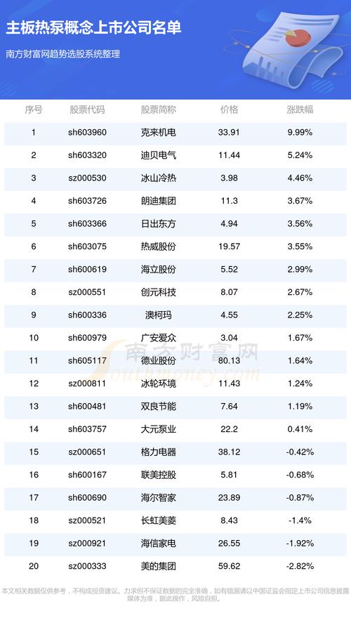 深度解析，601949股票的投資價(jià)值與前景展望，深度解析，601949股票投資價(jià)值與前景展望分析