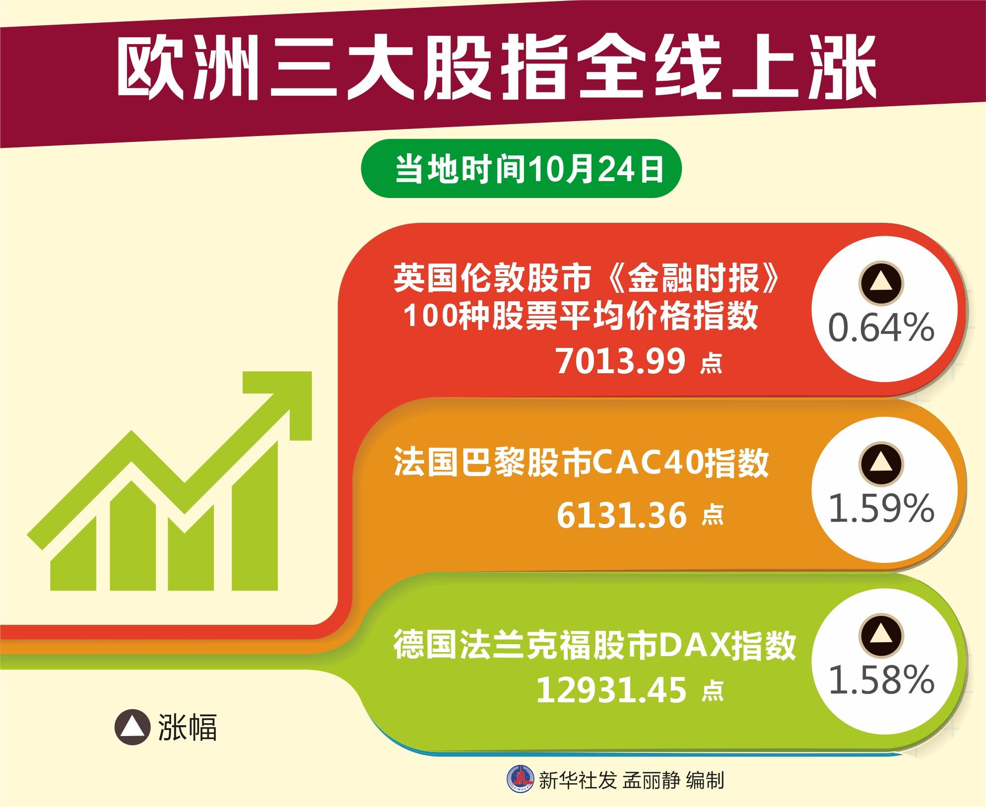 今日股指行情深度解析，今日股指行情全面解析