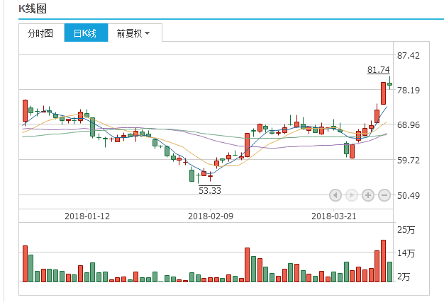 探索神秘的數(shù)字世界，關于000938股吧的深度解析，深度解析，股吧中的神秘數(shù)字世界——聚焦000938股吧探索