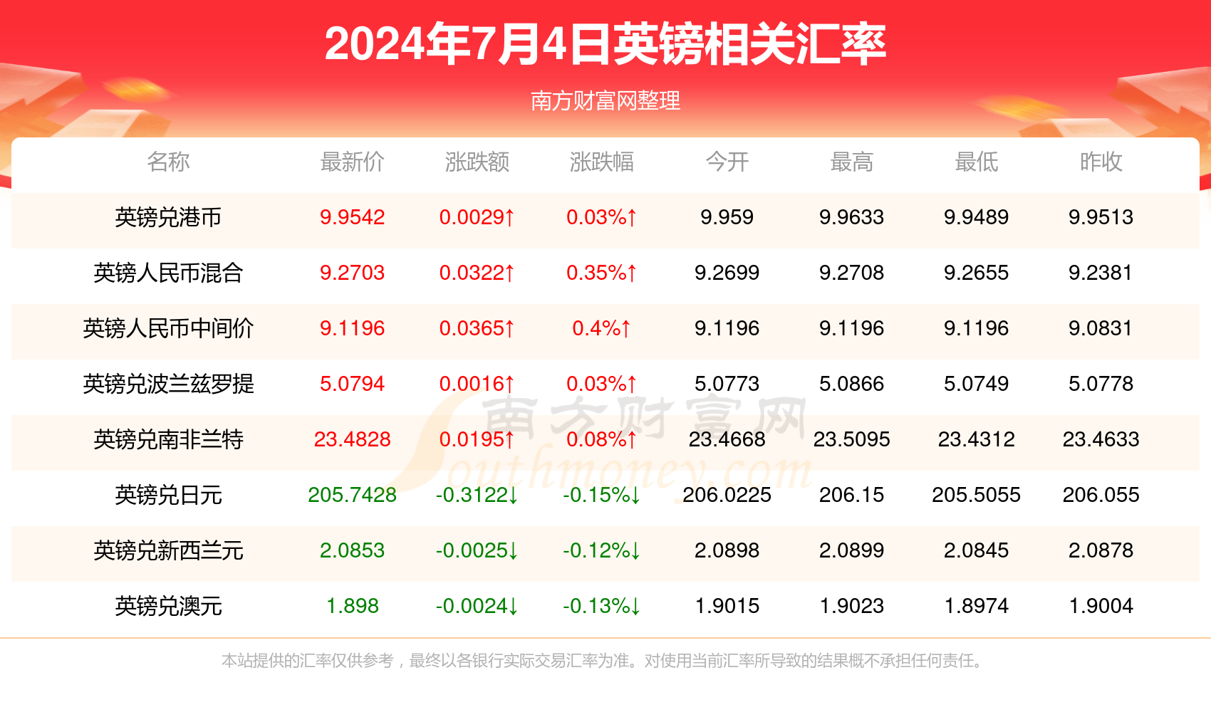 2024年澳門(mén)天天開(kāi)好彩——繁榮與希望的交響曲，繁榮與希望之歌，澳門(mén)2024年天天開(kāi)好彩交響曲