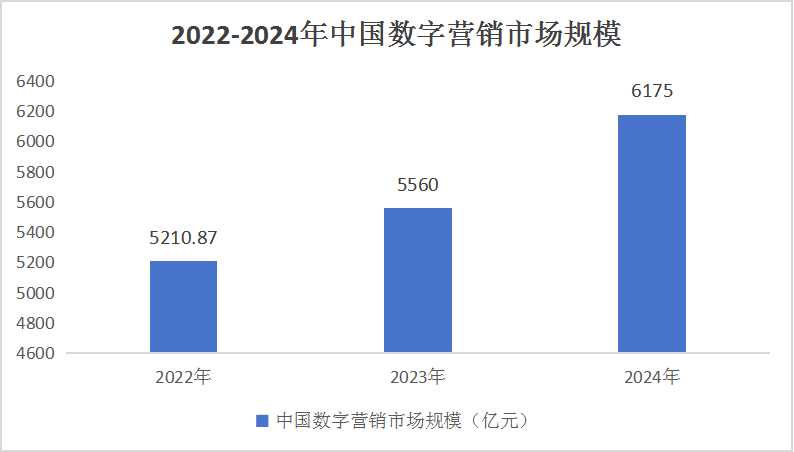 預(yù)測(cè)未來(lái)：2024澳門精準(zhǔn)四不像的深度分析