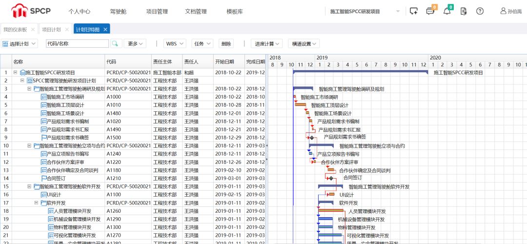 澳門管家婆一碼一肖中特,結構化計劃評估_交互版55.333