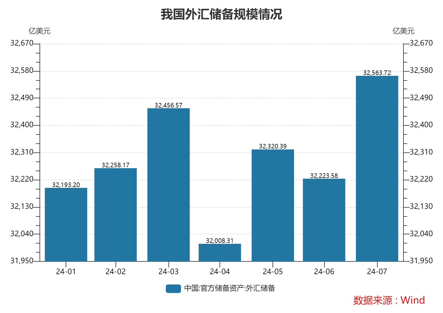 澳門六開(kāi)彩開(kāi)獎(jiǎng)結(jié)果開(kāi)獎(jiǎng)記錄2024年,系統(tǒng)化分析說(shuō)明_FHD64.340