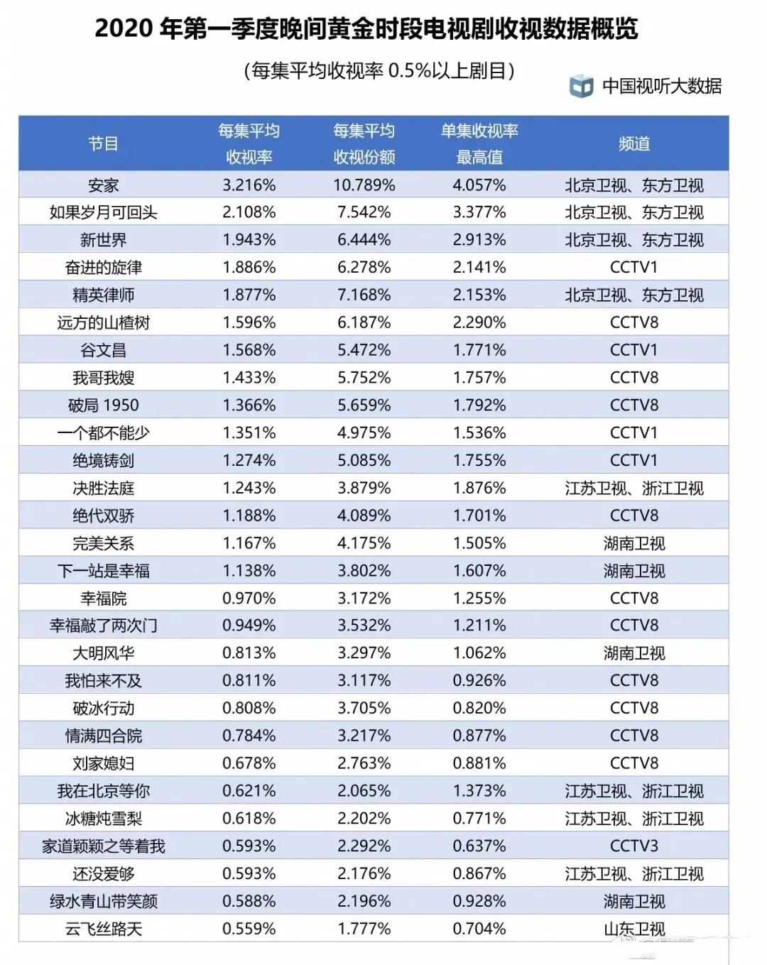 澳門一碼一特一中準(zhǔn)選今晚，探索澳門的魅力與未來(lái)展望，澳門魅力探索與未來(lái)展望，一碼一特一中準(zhǔn)選今晚揭曉