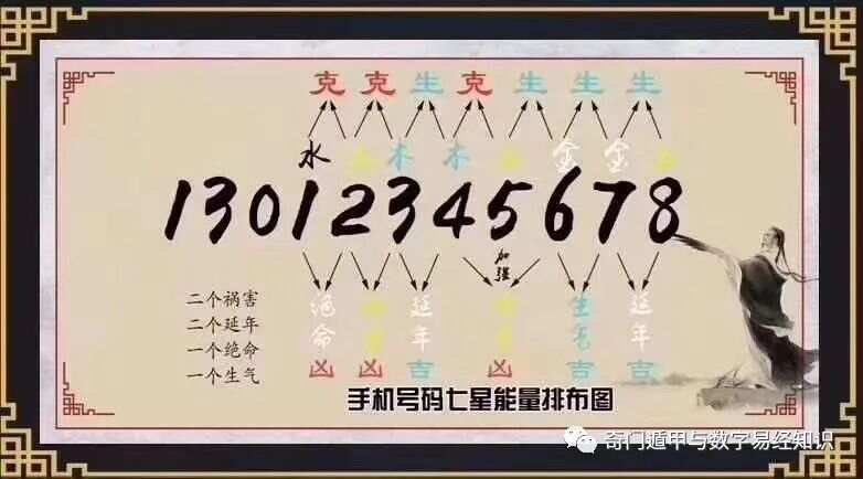 揭秘精準(zhǔn)新傳真背后的秘密，探索數(shù)字組合77777與88888的力量，揭秘精準(zhǔn)新傳真背后的秘密，數(shù)字組合的力量探索——77777與88888