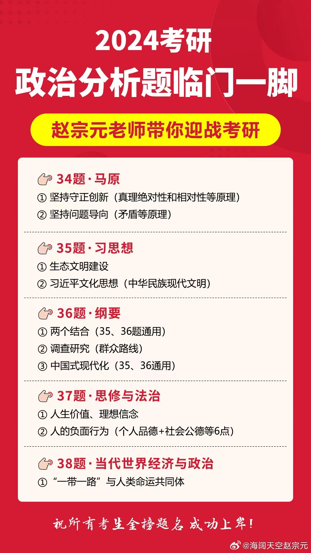 考研政治結(jié)束新篇章，走向未來(lái)的2025年展望，考研政治新篇章落幕，2025年展望未來(lái)發(fā)展之路