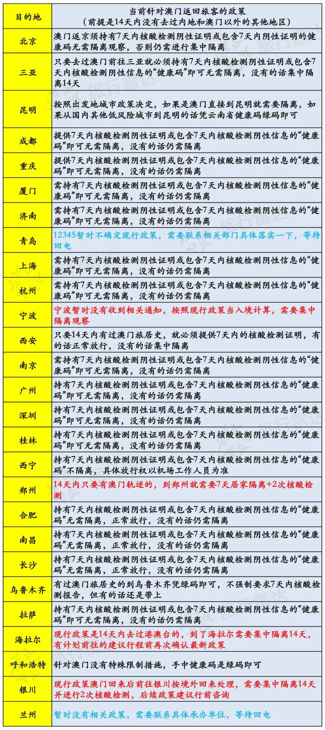 新澳門開獎結(jié)果查詢今天,廣泛解析方法評估_UHD款61.744