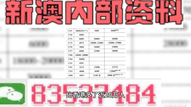 澳門三肖三碼精準(zhǔn)100%黃大仙——揭示背后的違法犯罪問題，澳門三肖三碼精準(zhǔn)預(yù)測背后的違法犯罪問題揭秘