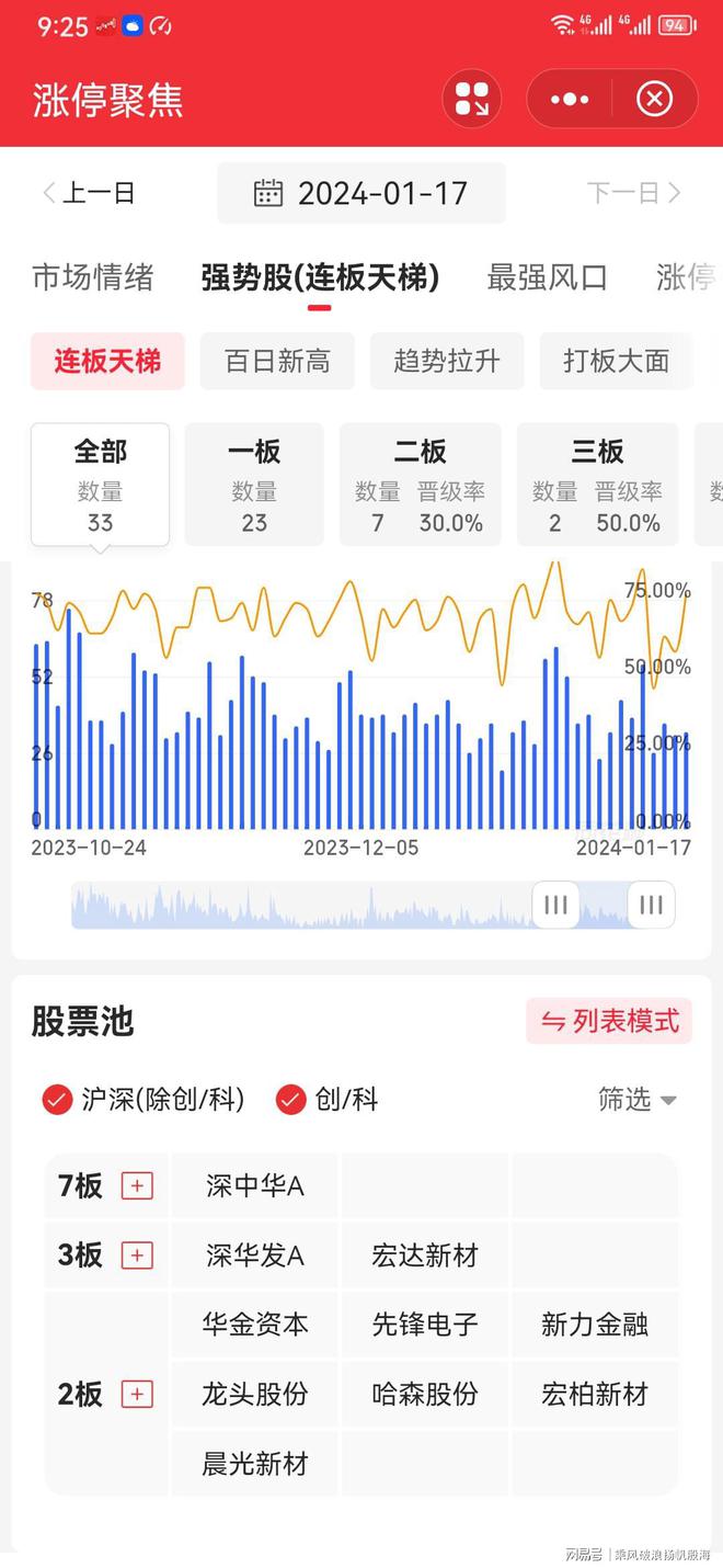 探索2024天天彩正版資料大全，揭秘彩票世界的奧秘與機(jī)遇，揭秘彩票世界奧秘與機(jī)遇，探索2024天天彩正版資料大全