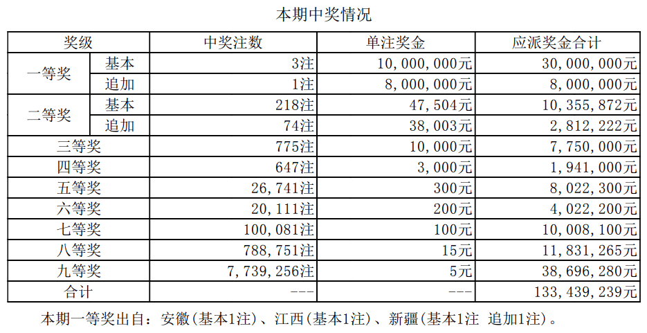 澳門(mén)彩票的新篇章，探索2024年開(kāi)獎(jiǎng)結(jié)果的神秘面紗，澳門(mén)彩票新篇章揭秘，探索未來(lái)開(kāi)獎(jiǎng)結(jié)果的神秘面紗（2024年展望）