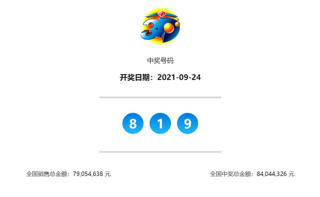 澳門今晚開獎結果與開獎記錄，探索彩票背后的故事，澳門彩票背后的故事，開獎結果、記錄與探索