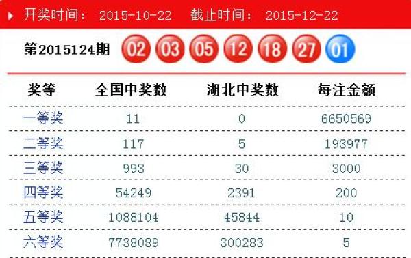 澳門碼開獎最快結(jié)果查詢，警惕背后的違法犯罪風(fēng)險，澳門碼開獎結(jié)果查詢需謹(jǐn)慎，警惕背后的違法犯罪風(fēng)險