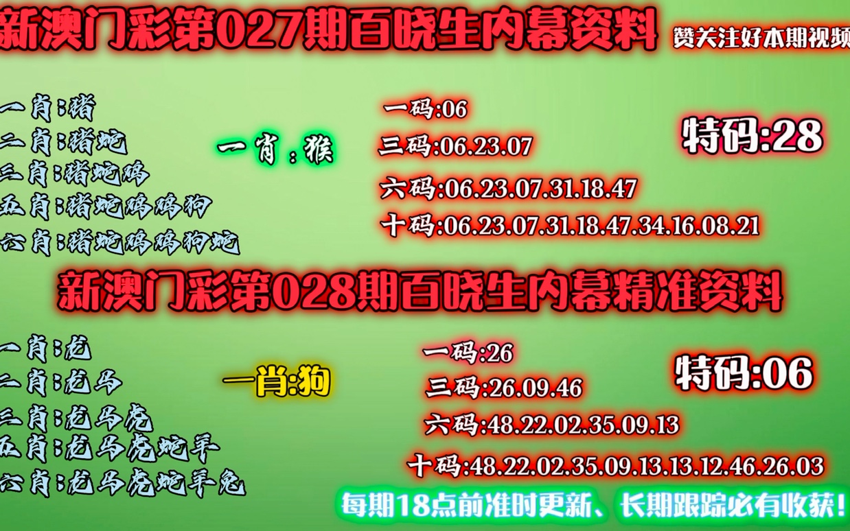 澳門特一肖一碼免費提——警惕背后的違法犯罪風(fēng)險，澳門特一肖一碼免費提背后的潛在風(fēng)險，警惕違法犯罪威脅