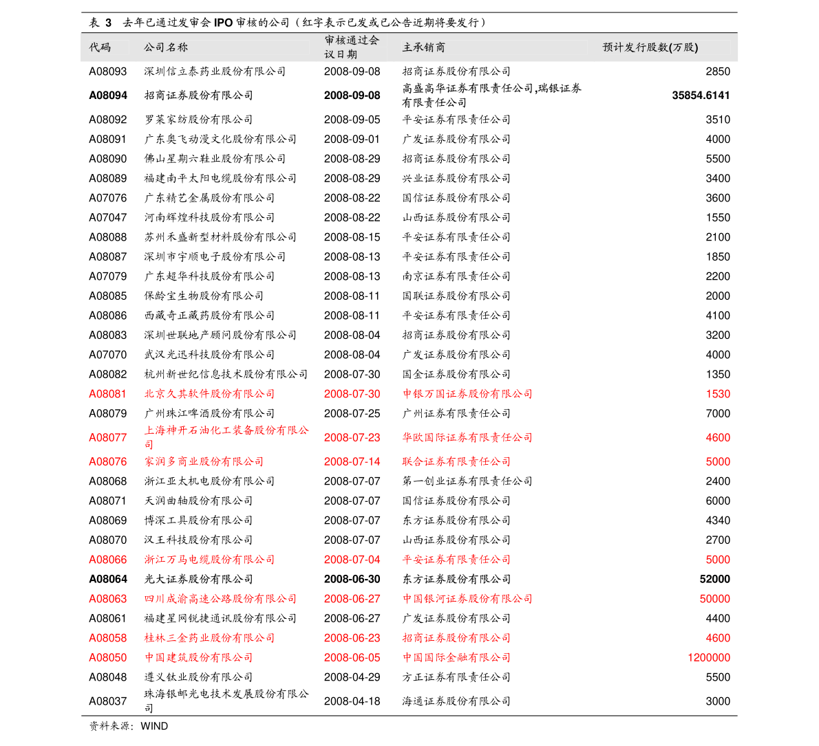 探索數(shù)字300678背后的故事與意義，數(shù)字300678背后的故事與寓意探索