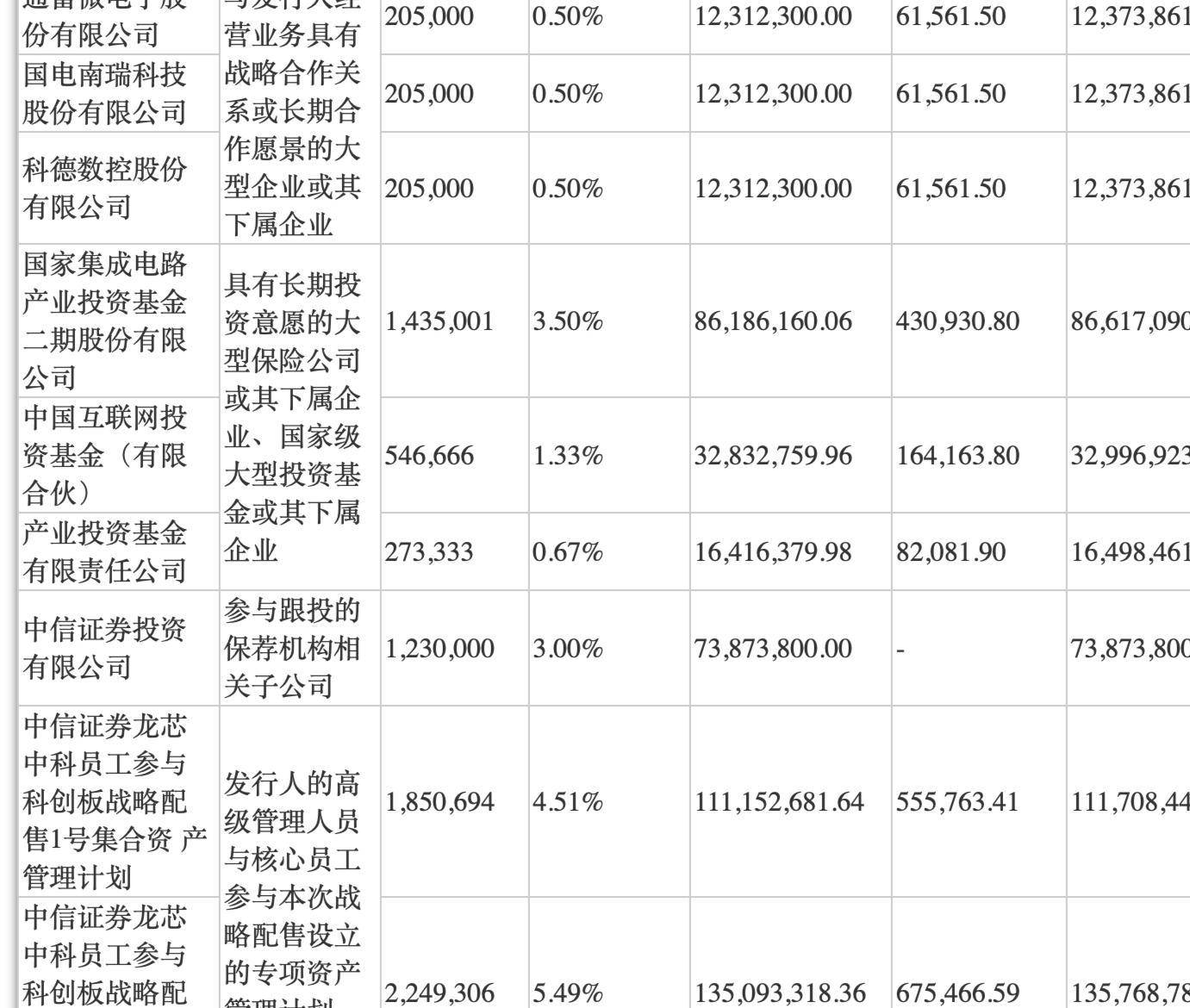 通富微電股吧——探索002156的潛力與價值，通富微電股吧，探索潛力股002156的價值與前景