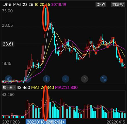 關(guān)于首都在線股吧的最新消息，深度解讀300846股票動(dòng)態(tài)，首都在線股吧最新消息解讀，300846股票動(dòng)態(tài)深度剖析