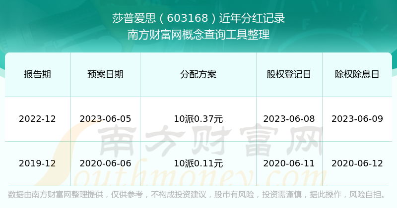 澳門 第23頁