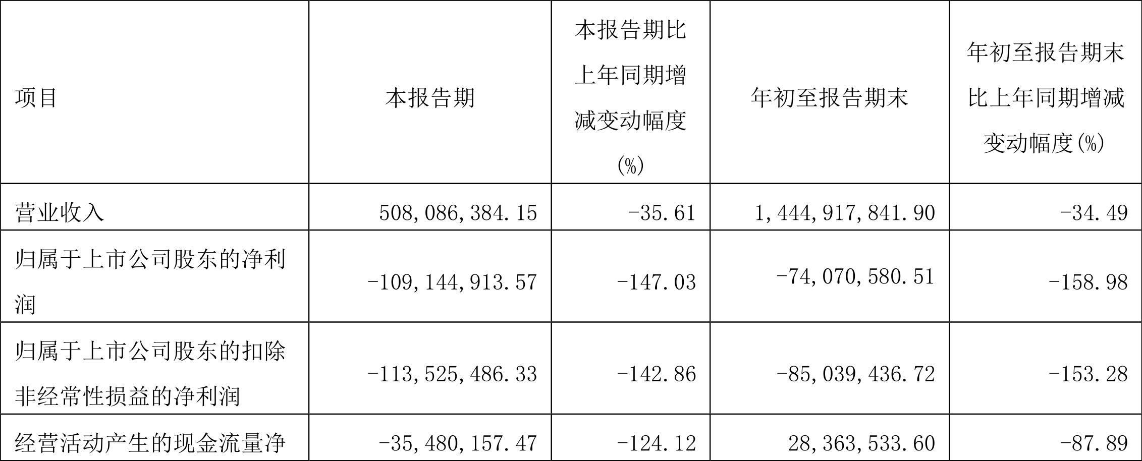 探索數(shù)字世界中的寶藏，解碼600293，解碼數(shù)字寶藏，揭秘神秘?cái)?shù)字組合600293