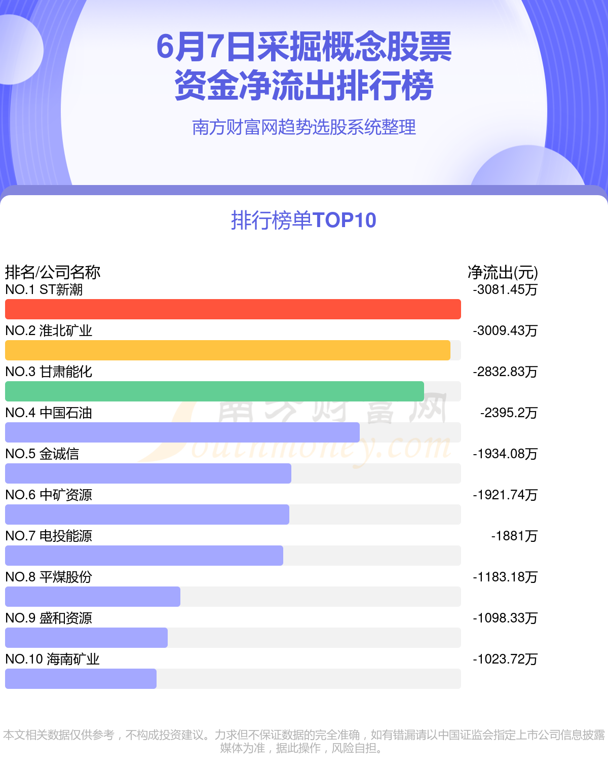 揭秘601700資金流向，深度解析與預(yù)測(cè)，揭秘資金流向，深度解析與預(yù)測(cè)601700資金動(dòng)向