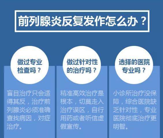 治療前列腺炎的消炎藥，理解、選擇與正確使用，消炎藥治療前列腺炎，理解與正確使用指南