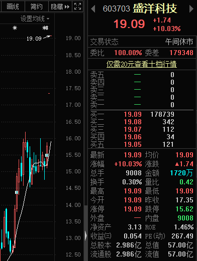 西儀股份重組最新公告，深度解讀與前景展望，西儀股份重組最新公告解讀及前景展望，深度剖析與未來展望